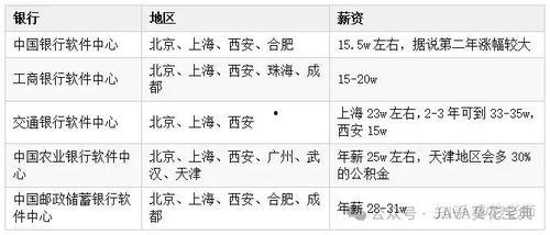 怀化工资爆料最新消息今天,最新爆料揭示真实薪资水平！”