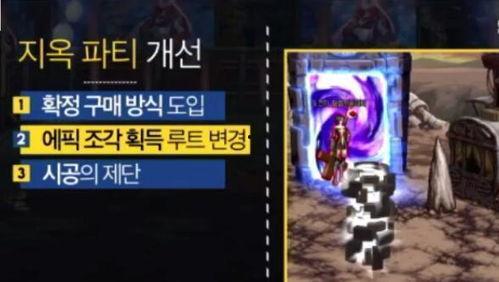 dnf韩服最新版本爆料大全,全新职业、装备与系统革新一览